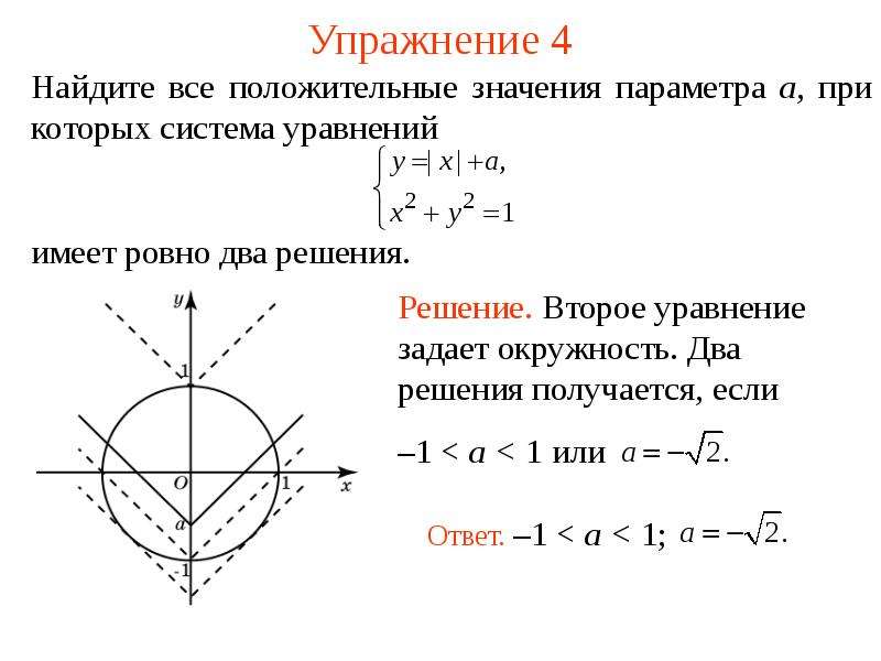 Определи значение параметра. Нахождение значения параметров прямой. Параметры системы. Как найти величину параметра р. Значения параметра картинки.