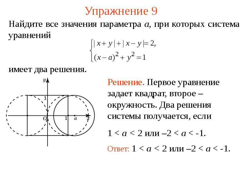 Значение параметра. Нахождение значений параметра. Как найти величину параметра р. Задачи на нахождение значения картинки. Команд на нахождение строение.