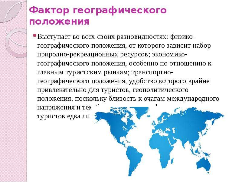 Факторы география