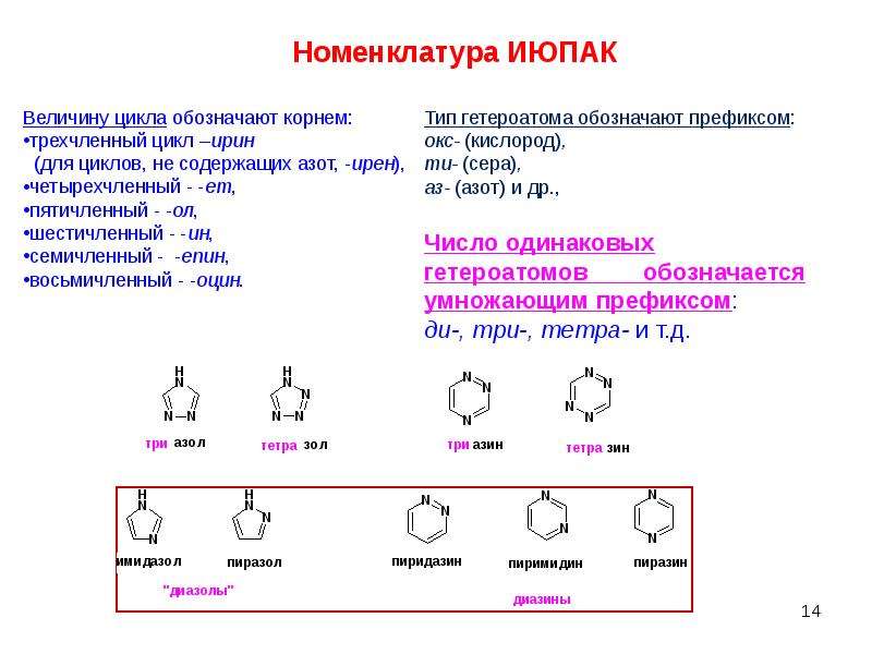 Номенклатура июпак. Номенклатура гетероциклических соединений таблица. Гетероциклические соединения по номенклатуре ИЮПАК. Шестичленные гетероциклические соединения таблица. Шестичленные гетероциклы номенклатура.