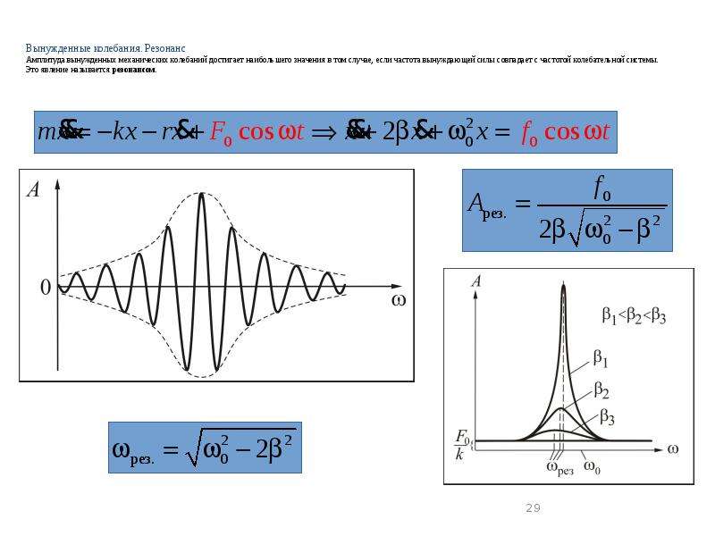 Амплитуда вынуждающей силы. Вынужденные колебания явление резонанса. Вынужденные колебания резонанс кратко. Вынужденные механические колебания резонанс формулы. Резонансные колебания 1/ LC.