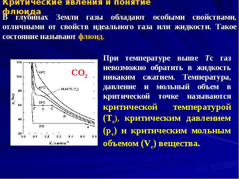 Газы обладают. Критические явления. Термодинамические характеристики газов. Критическая температура идеального газа. Понятие флюида.