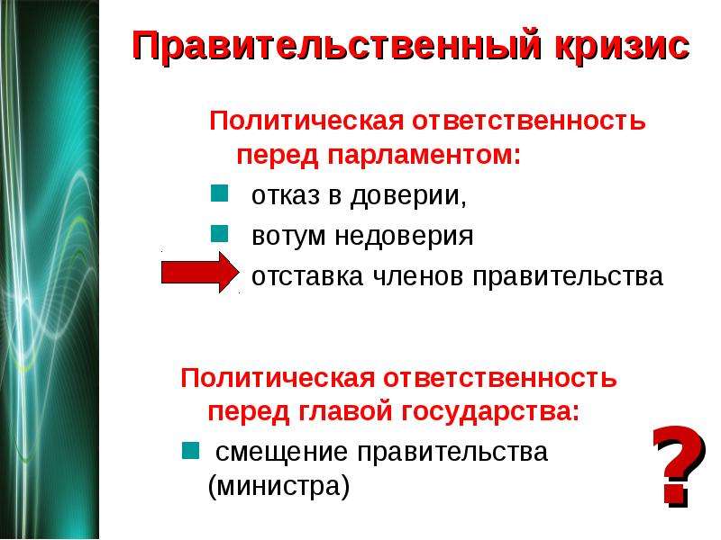 Формы политической ответственности