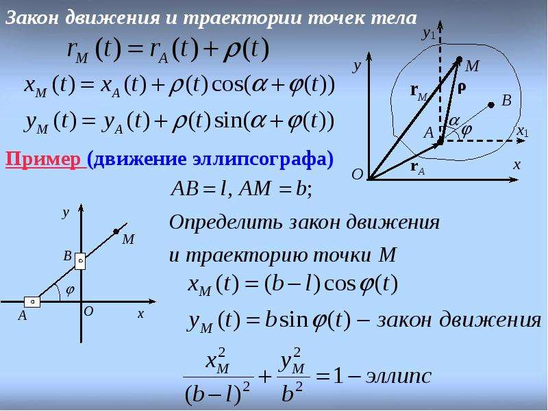 Закон движения x. Закон движения. Закон движения тела. Закон движения точки по траектории. Плоское движение твердого тела закон движения.