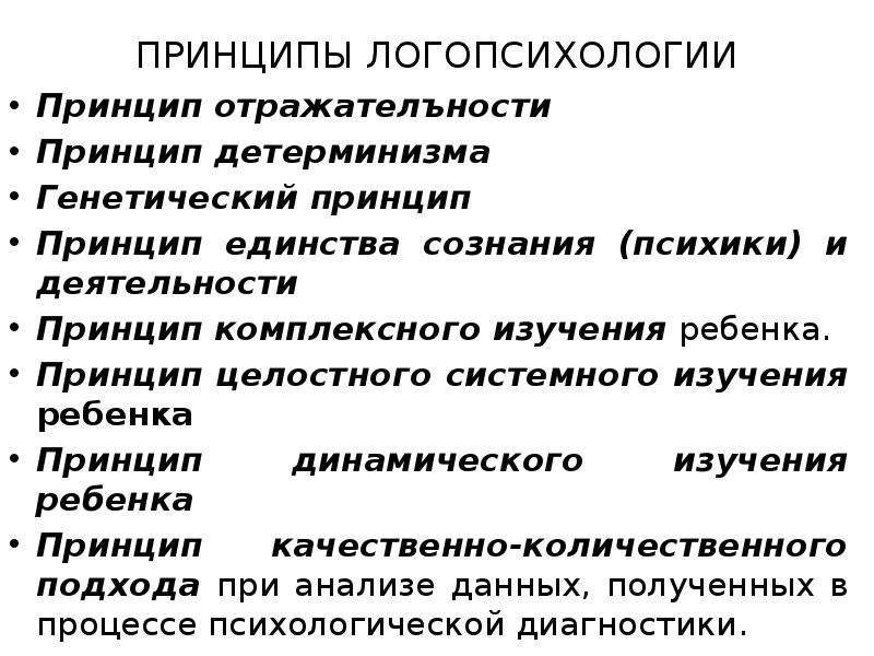 Схема связь логопсихологии с другими науками