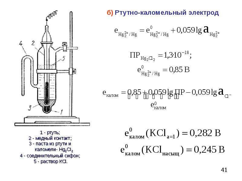 Составьте схемы гальванических элементов для определения стандартных электродных потенциалов fe fe2