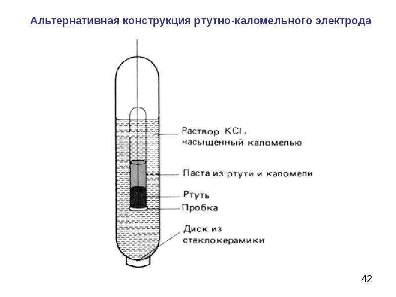 Pb hg2cl2 pbcl2 2hg схема гальванического элемента