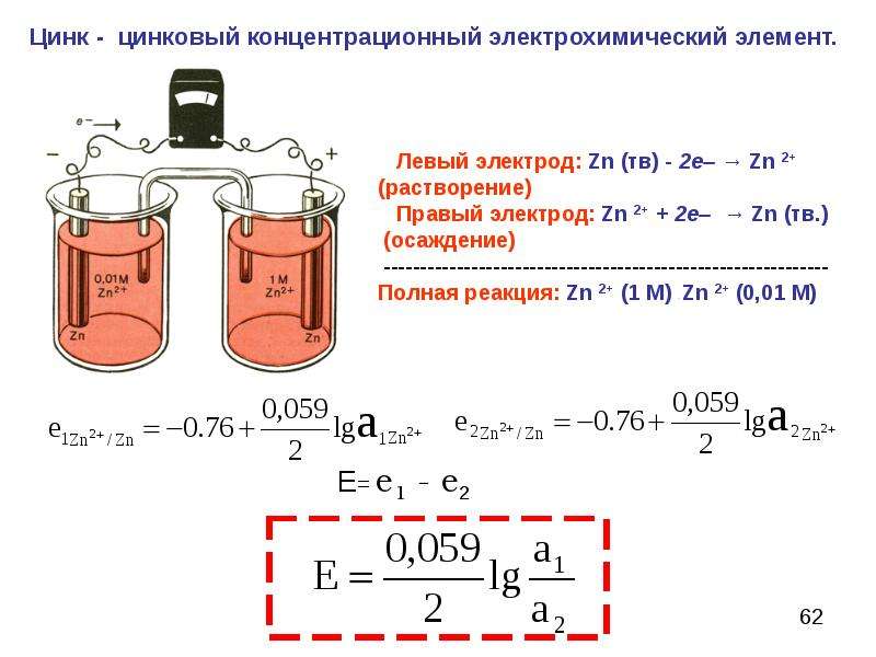 Составьте схему напишите электронные уравнения электродных процессов и вычислите эдс