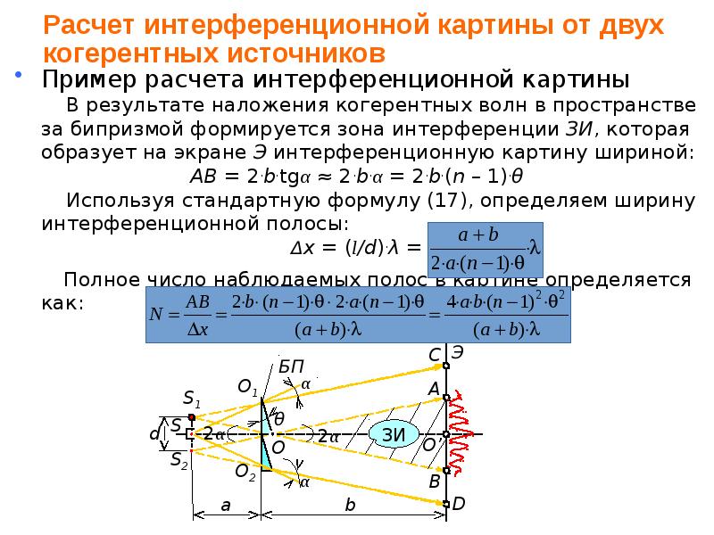 Опыт юнга расчет интерференционной картины