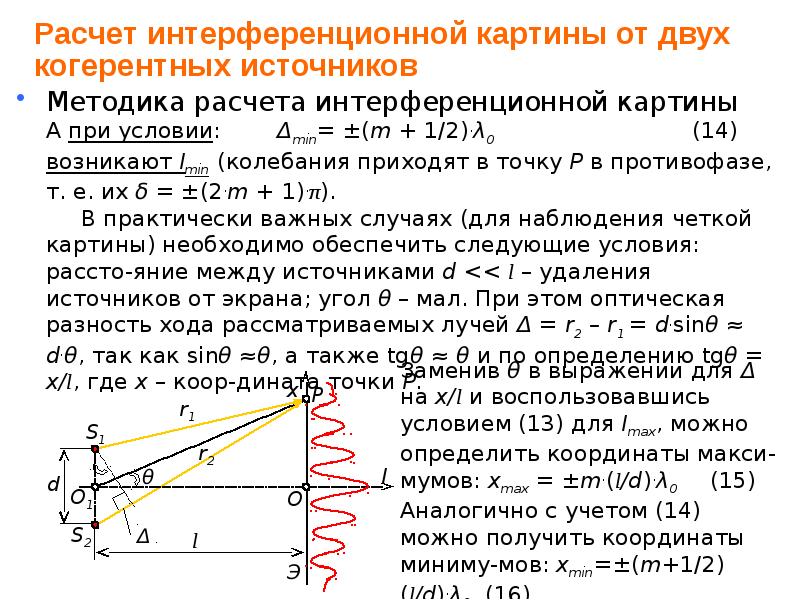 Расчет интерференционной картины от двух когерентных источников