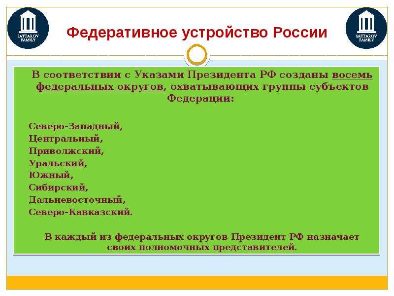 Особенности федеративного устройства рф план