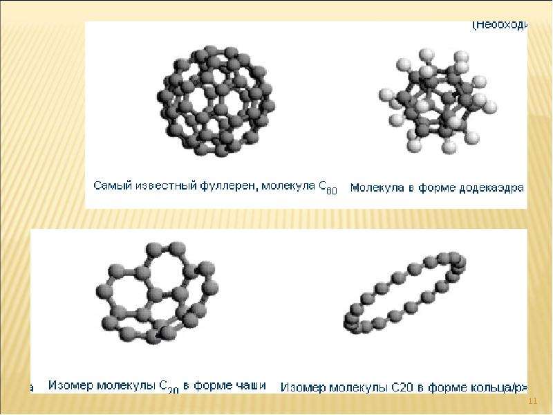 Молекулярная форма. Формы молекул. Нанокристаллические материалы. Модель нанокристаллического материала.