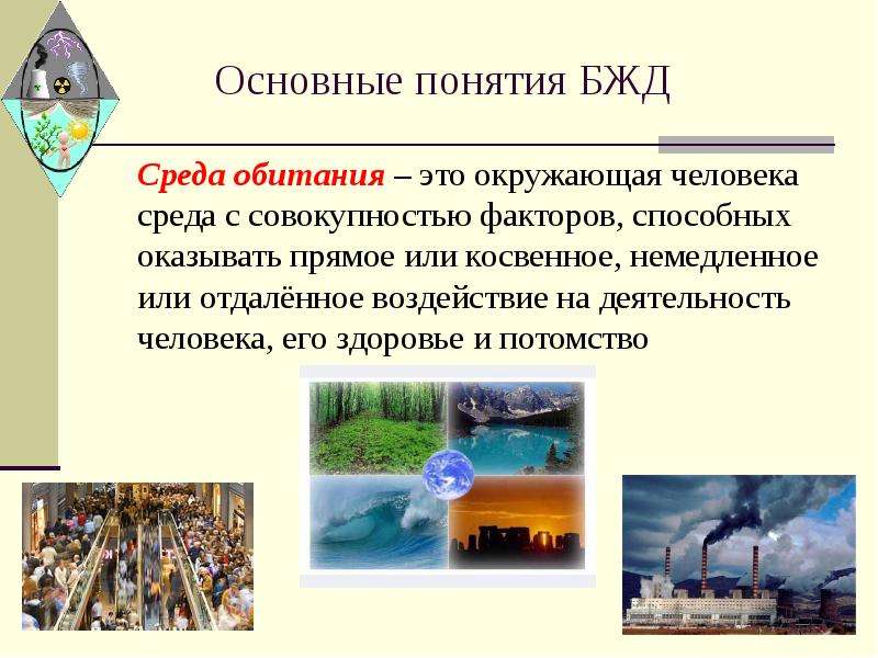 Состояние природной среды и жизнедеятельность человека обж 8 класс презентация