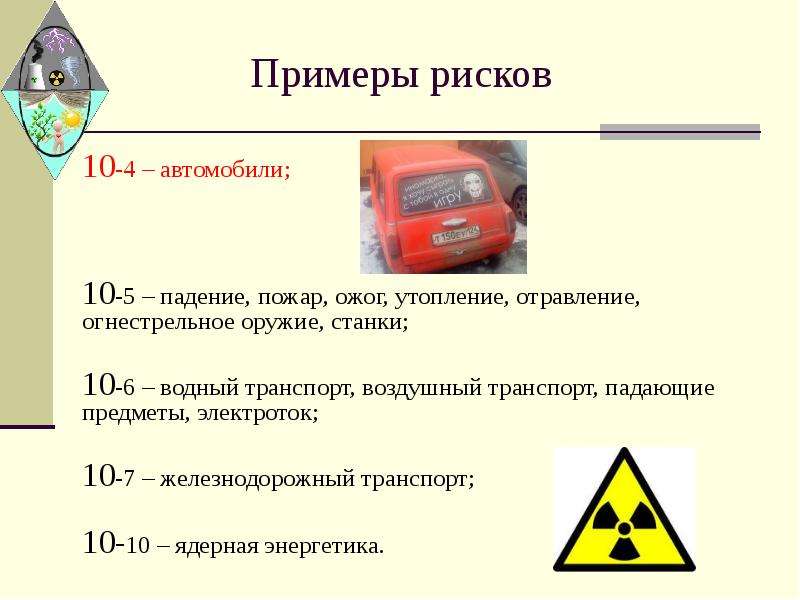 Пример опасной информации и объяснение опасности публикации