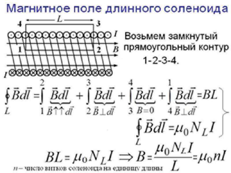 На рисунке показан кольцевой соленоид прямоугольного сечения найти магнитный поток