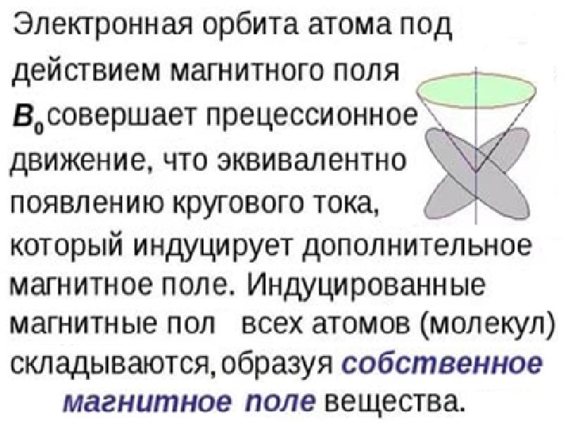 Электрическое поле и его материальность. Магнитное поле тока и его материальность. Магнитное поле и его материальность.