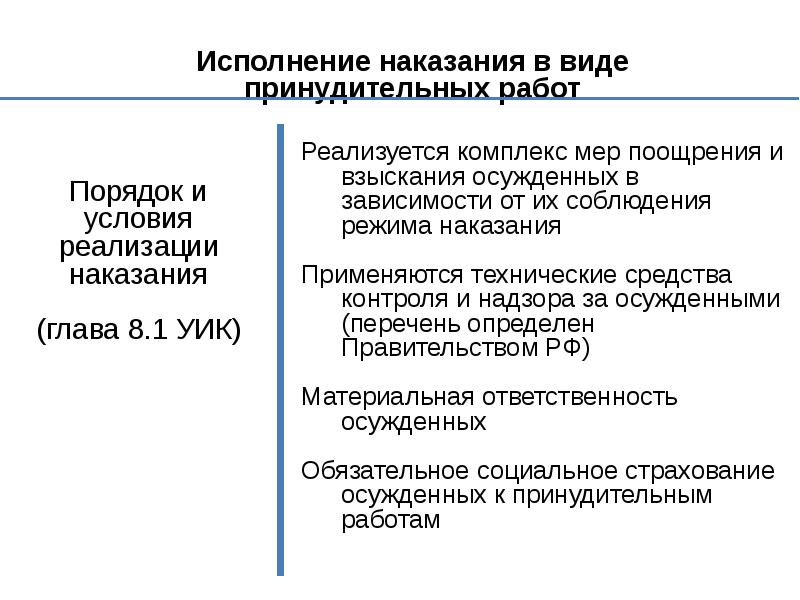 Меры исполнения наказания