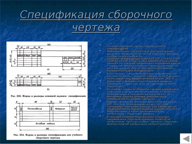 Спецификация это. Основная надпись сборочного чертежа.