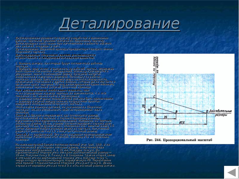 Что называют процессом разработки чертежа изделия