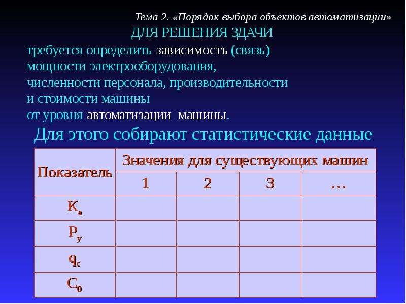 Требуется определить какой. 2 Порядка.