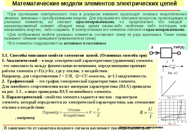 Элементы физической цепи