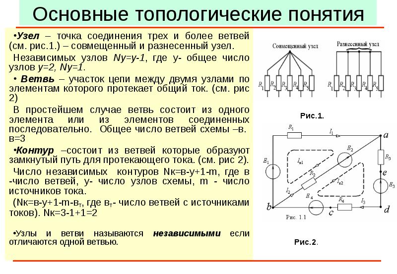 Контур в схеме это