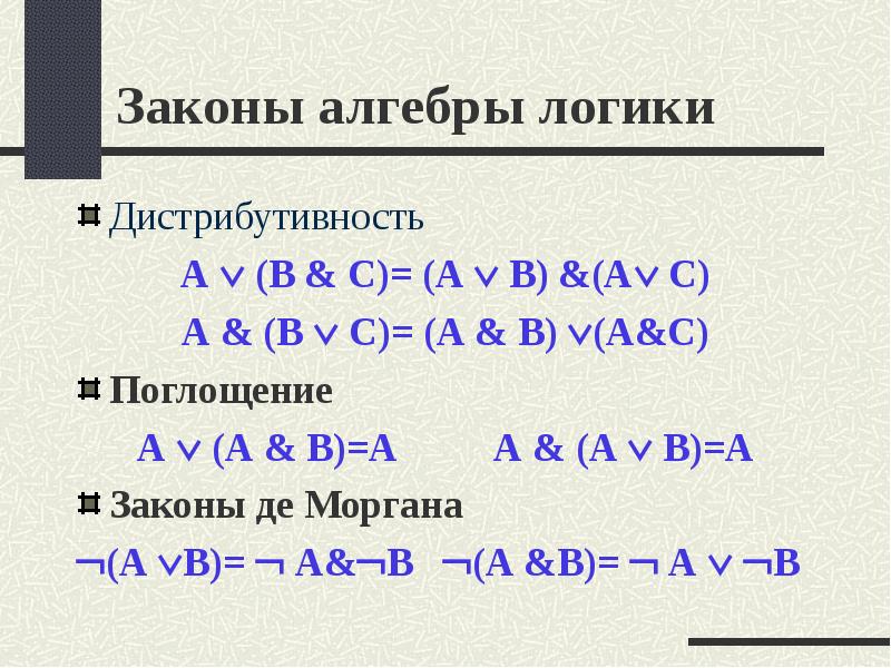 Преобразование логических выражений презентация