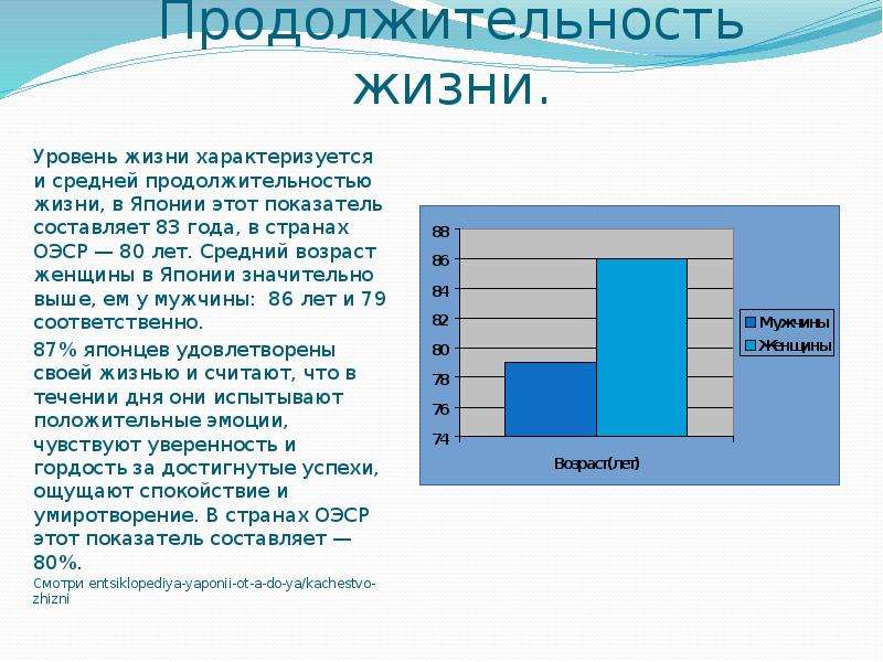 Высокий срок. Уровень жизни в Японии. Уровень жизни населения в Японии. Качество жизни в Японии. Продолжительность жизни в Японии.