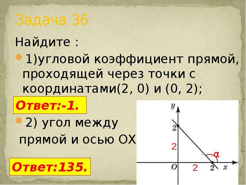 Как найти угловой коэффициент прямой