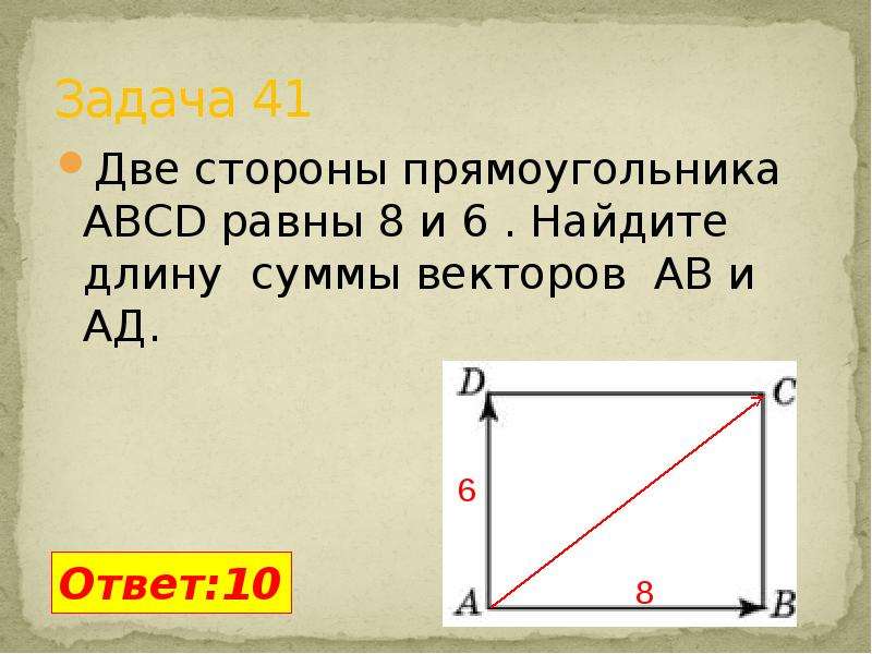 Длины сторон прямоугольника равны 8 и 6