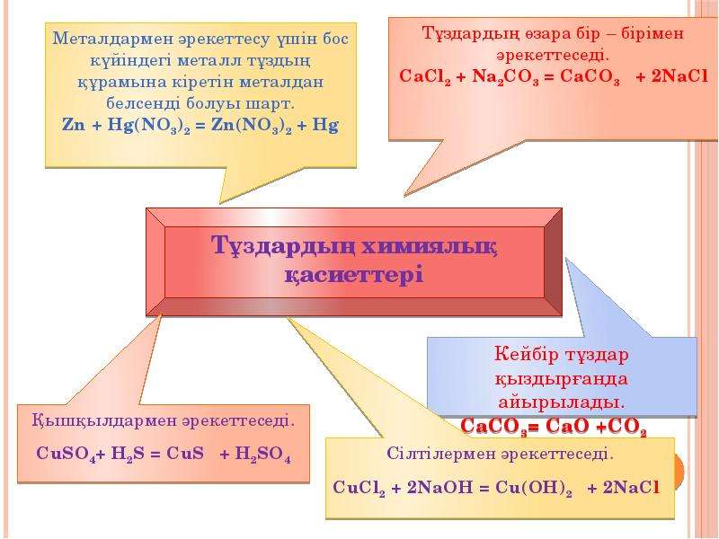 Тұз туралы презентация