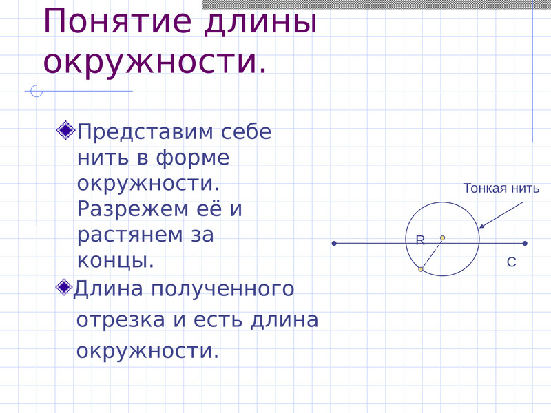 План конспект 9 класс длина окружности