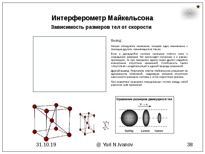 Зависит толщина. Ритмодинамика. Ритмодинамика фото. Ритмодинамика Иванова книги. Ритмодинамика формулы.