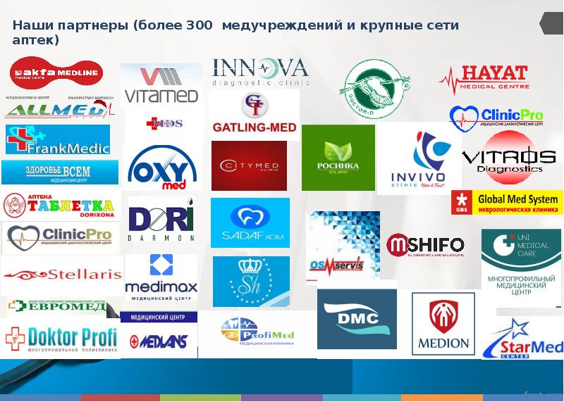 Наши партнеры (более 300 медучреждений и крупные сети аптек)