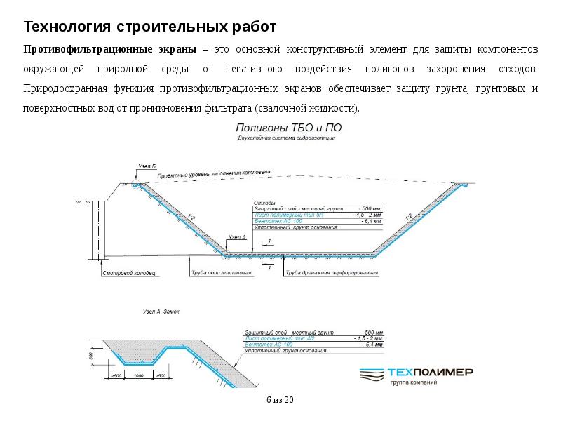 Проект рекультивации свалки пример