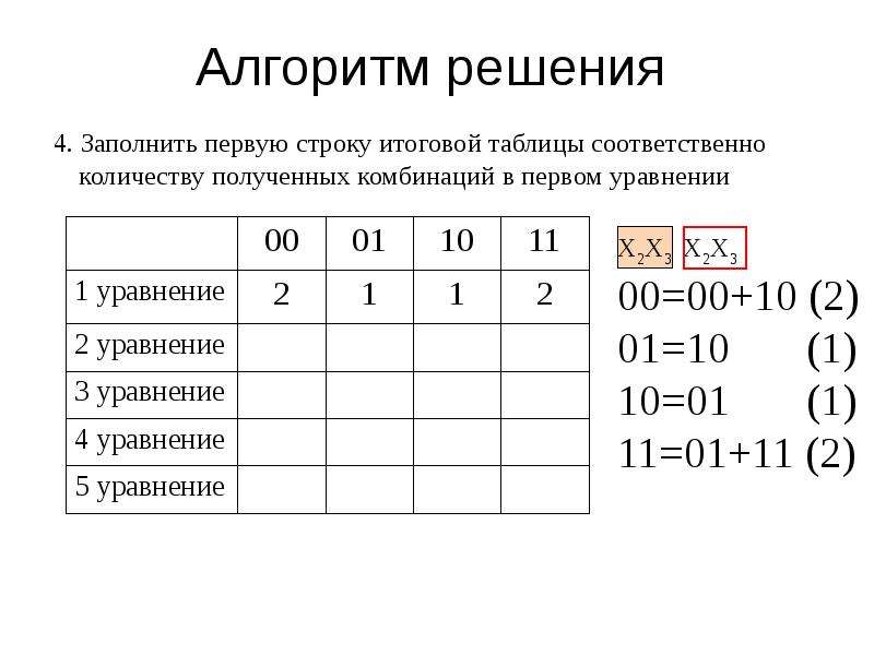 Алгоритм логических операций