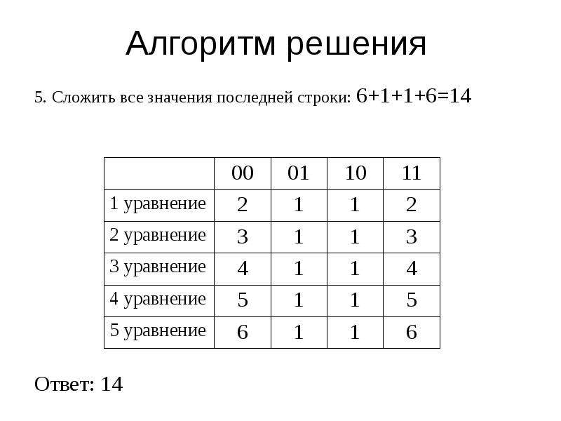 Логические операции презентация