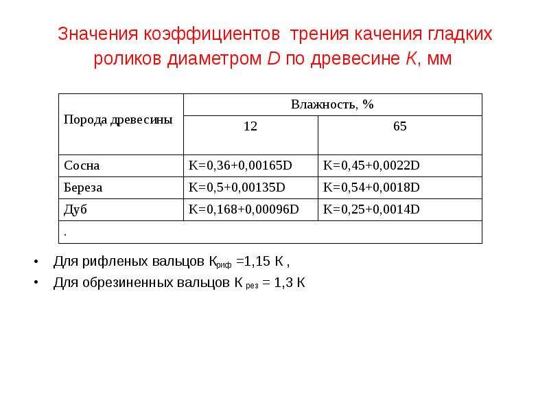 Коэффициент трения качения. Значение коэффициента трения качения. Таблица значений коэффициента трения качения. Коэффициент трения качения сталь. Коэффициент трения качения таблица.