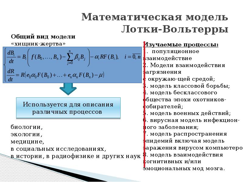 Математические модели в военном деле проект