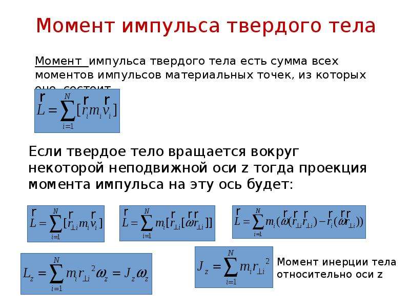 Момент импульса тела