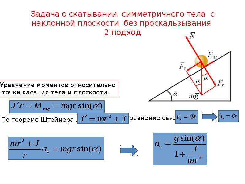 С наклонной плоскости начинает. Ускорение по наклонной плоскости формула. Тело на наклонной плоскости задачи. Уравнение движения на наклонной плоскости.