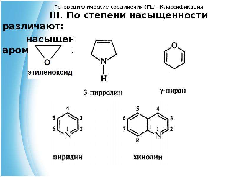 Добавьте подписи к изображениям азотсодержащих гетероциклических соединений