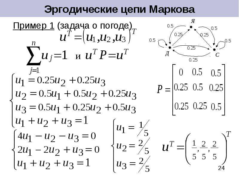 Цепи маркова презентация