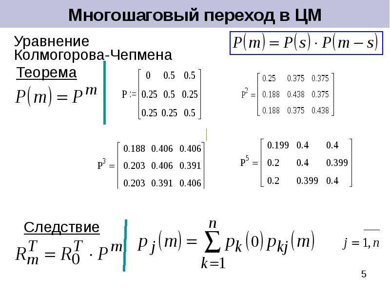 Многошаговая схема редукции размерности