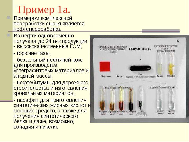 Нефть и продукты ее переработки. Коллекция нефть и продукты ее переработки. Ознакомление с коллекцией нефть и продукты ее переработки. Комплексная переработка сырья примеры. Ознакомление с коллекцией образцов нефти и продуктов ее переработки.