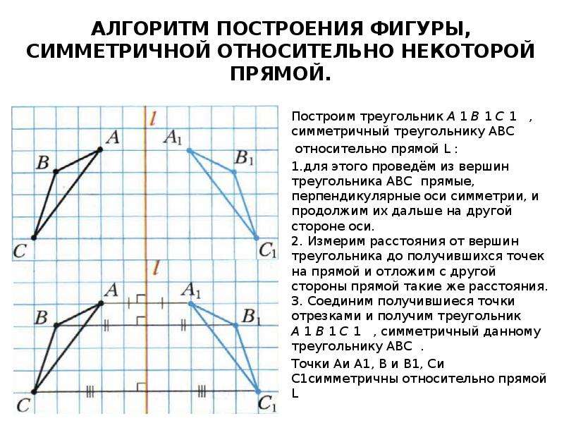 217 перечертите рисунок 20 постройте фигуру симметричную треугольнику def относительно точки а