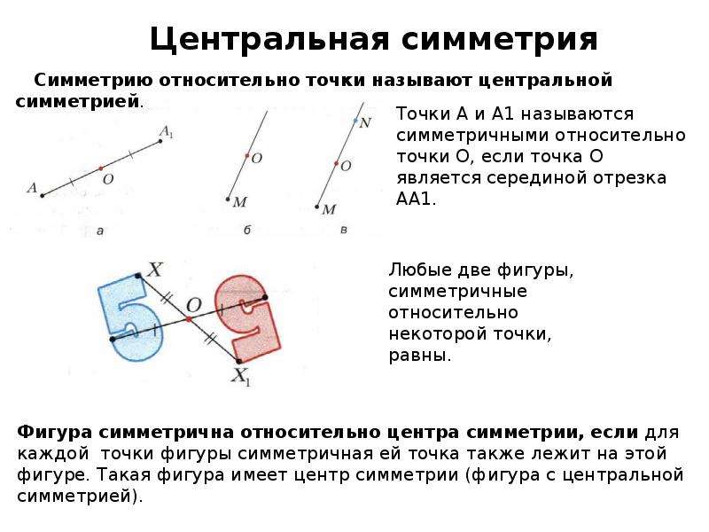 Симметрия проект 9 класс