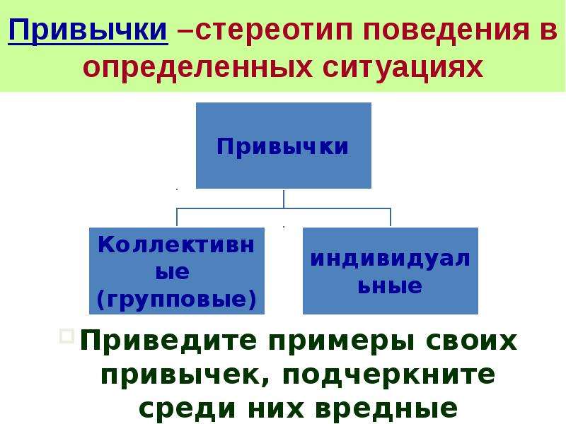 Стереотип поведения этноса. Стереотипы поведения. Стереотипы поведения примеры. Стереотипное поведение. Схема поведения в определенных ситуациях.