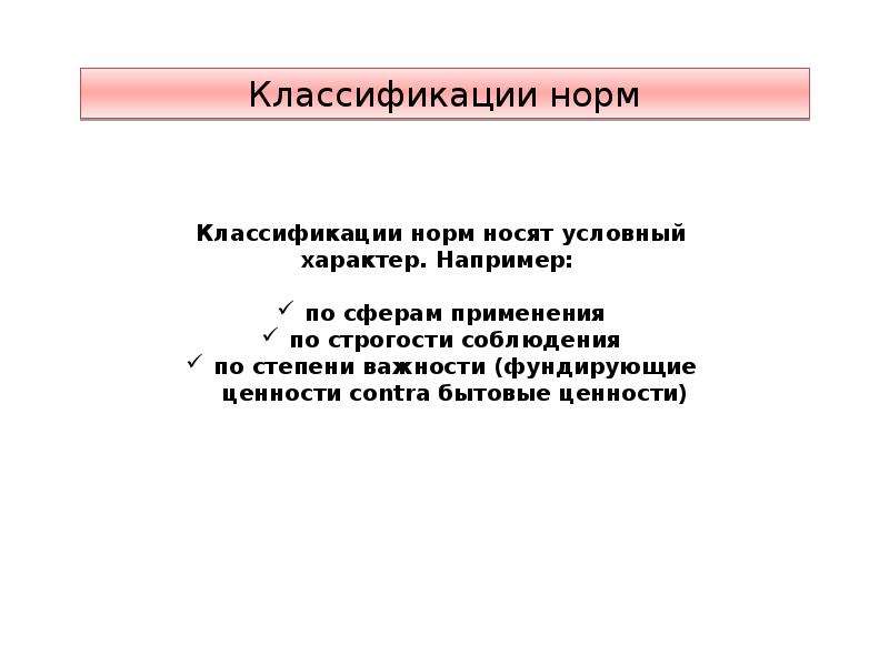 Культурные нормы. Классификация норм культуры. Нормы для презентации. Культурные нормы Сарингулян. Культурные нормы Италии.