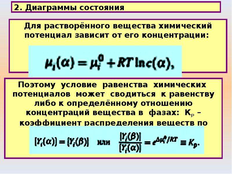 Перед началом физик. Уравнения физической химии. Растворимость физхимия. Именные уравнения в физической химии. Теплота в физхимии.